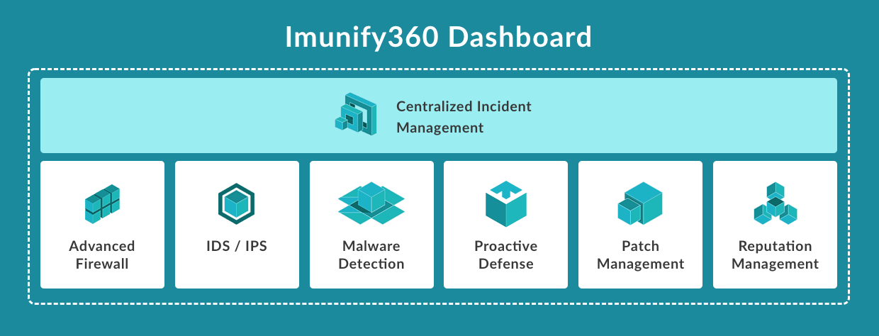 imunify360-dashboard